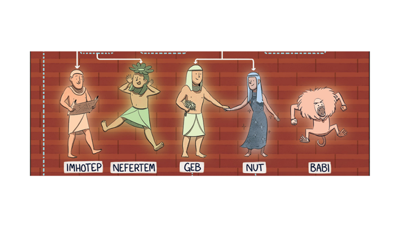 MISIR MİTOLOJİSİ SOY AĞACI