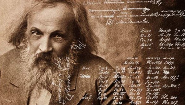 Hap Bilgi Bilim İnsanları: Dmitri Mendeleev