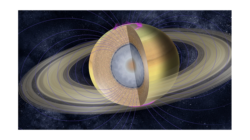 SATÜRN’ÜN SIRA DIŞI OLDUĞUNU KANITLAYAN 10 BİLGİ
