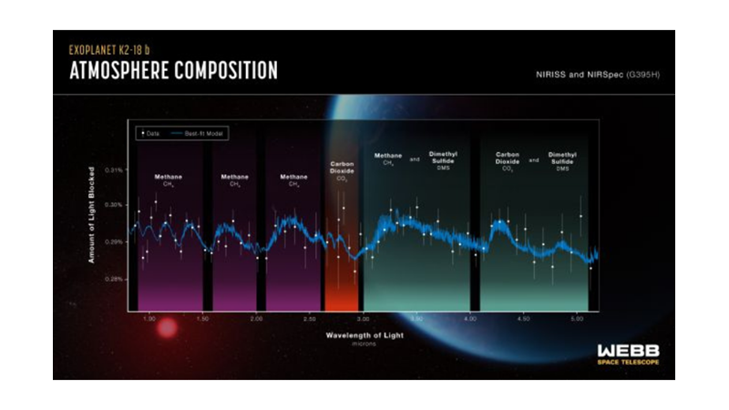 SIGNALS FROM A DISTANT ALIEN WORLD HAVE BEEN DISCOVERED -Friendz10