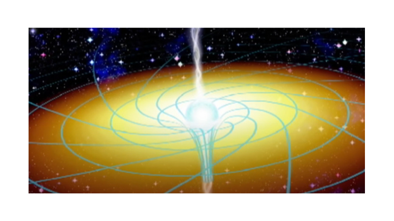 WIGGLES IN SPACE MAY EXPLAIN SOME OBJECTS IN THE UNIVERSE -Friendz10