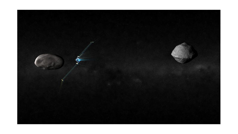 11 MİLYON KİLOMETRE ÖTEDEKİ ASTEROİDE TAM ZAMANINDA ÇARPTI: DART DENEYİ / NASA