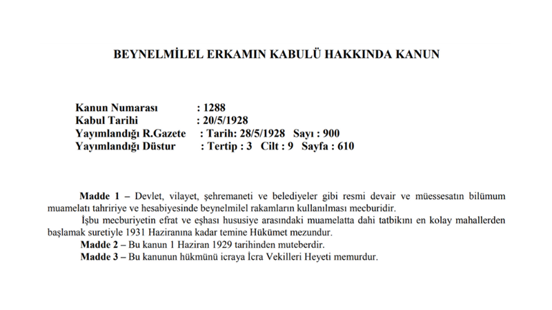1288 SAYILI BEYNELMİLEL ERKAMIN KABULÜ HAKKINDA KANUN