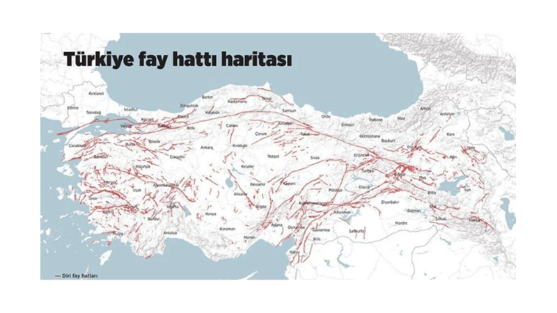 FAY HATLARINDAKİ STRES VE GERİLİM NEDİR?