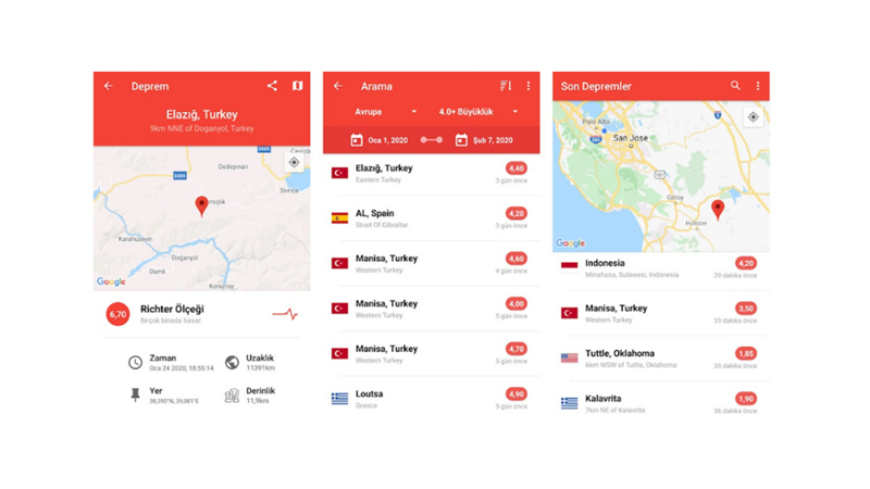 ANLIK DEPREM TAHMİNİ YAPAN UYGULAMALAR
