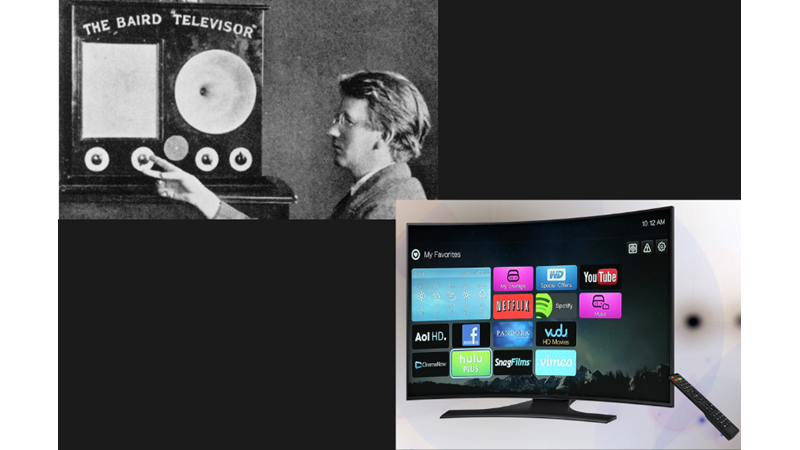 LOVE THE EYE OF TECHNOLOGY: THE FIRST STATES OF TECHNOLOGICAL INSTRUMENTS -Friendz10
