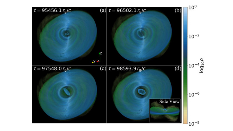 WIGGLES IN SPACE MAY EXPLAIN SOME OBJECTS IN THE UNIVERSE -Friendz10