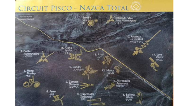 DEVASA HİKAYELER: NAZCA ÇİZGİLERİ