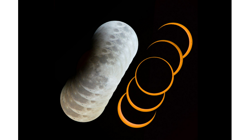 YILDA İKİ KEZ: TUTULMA ÇİFTİ