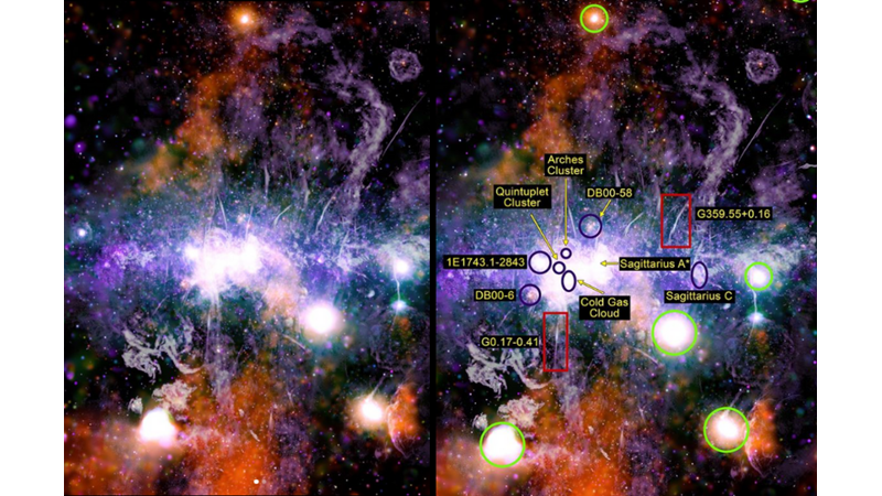 A JOURNEY TO THE CENTRE OF OUR GALAXY