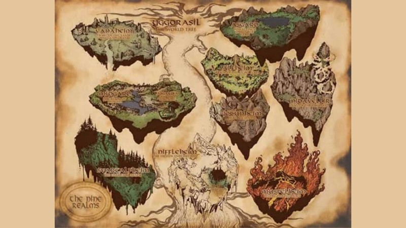 İSKANDİNAV MİTOLOJİSİNDE YARADILIŞ